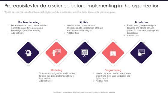 Information_Studies_Prerequisites_For_Data_Science_Before_Implementing_In_The_Organization_Microsoft_PDF_Slide_1.jpg
