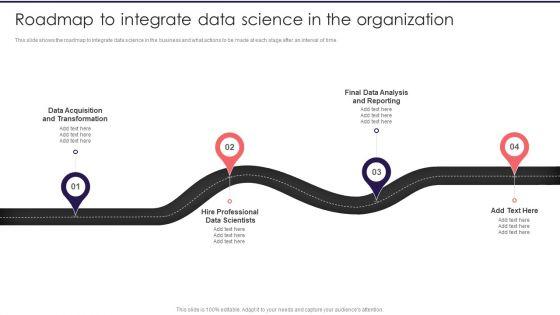 Data science integration PowerPoint templates, Slides and Graphics