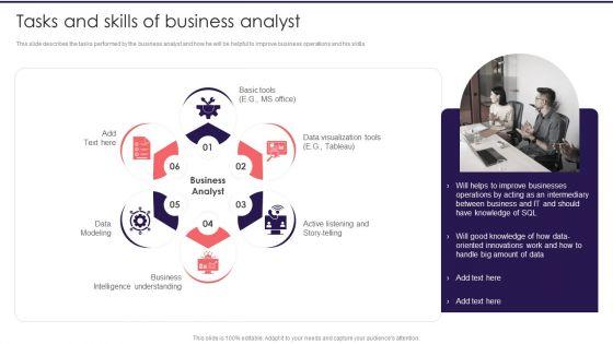 Information_Studies_Tasks_And_Skills_Of_Business_Analyst_Template_PDF_Slide_1.jpg