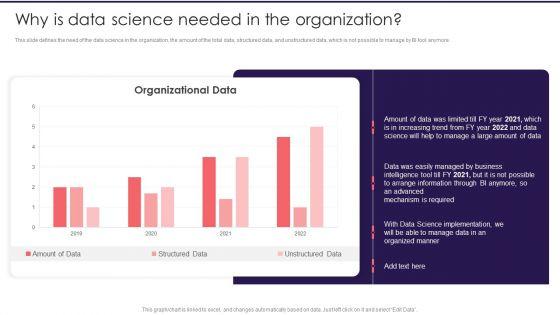 Information_Studies_Why_Is_Data_Science_Needed_In_The_Organization_Introduction_PDF_Slide_1.jpg