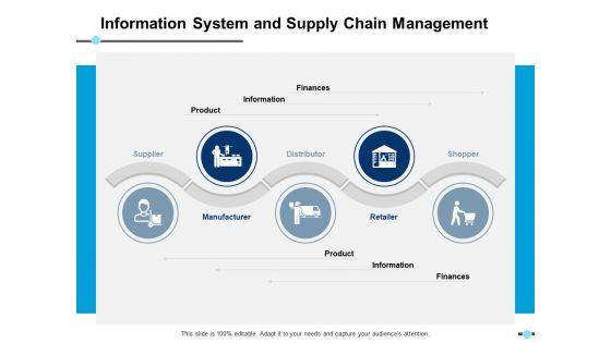 Information_System_And_Supply_Chain_Management_Manufacturer_Ppt_PowerPoint_Presentation_Gallery_Ideas_Slide_1.jpg