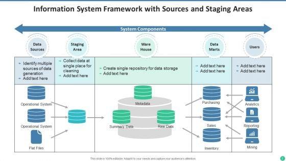 Information_System_Database_Designing_Ppt_PowerPoint_Presentation_Complete_Deck_With_Slides_Slide_2.jpg