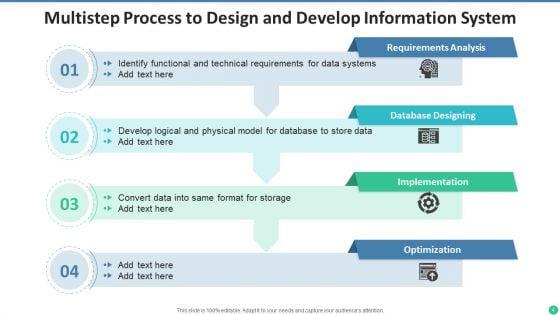 Information_System_Database_Designing_Ppt_PowerPoint_Presentation_Complete_Deck_With_Slides_Slide_4.jpg