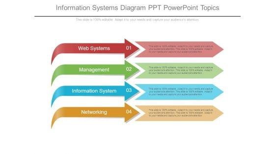 Information_Systems_Diagram_Ppt_Powerpoint_Topics_1.jpg