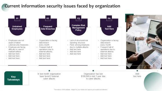 Information_Systems_Security_And_Risk_Management_Plan_Current_Information_Security_Issues_Faced_By_Organization_Rules_PDF_Slide_1.jpg
