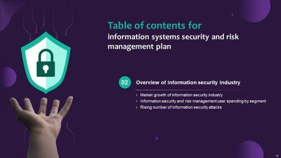 Information_Systems_Security_And_Risk_Management_Plan_Ppt_PowerPoint_Presentation_Complete_Deck_With_Slides_Slide_10.jpg