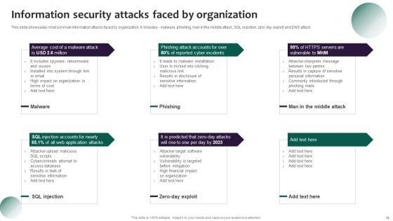 Information_Systems_Security_And_Risk_Management_Plan_Ppt_PowerPoint_Presentation_Complete_Deck_With_Slides_Slide_15.jpg