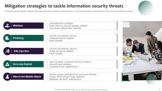 Information_Systems_Security_And_Risk_Management_Plan_Ppt_PowerPoint_Presentation_Complete_Deck_With_Slides_Slide_17.jpg