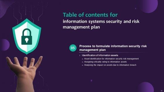 Information_Systems_Security_And_Risk_Management_Plan_Ppt_PowerPoint_Presentation_Complete_Deck_With_Slides_Slide_21.jpg