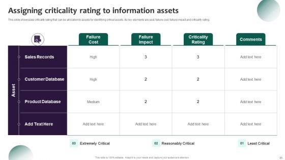 Information_Systems_Security_And_Risk_Management_Plan_Ppt_PowerPoint_Presentation_Complete_Deck_With_Slides_Slide_23.jpg