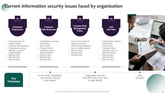 Information_Systems_Security_And_Risk_Management_Plan_Ppt_PowerPoint_Presentation_Complete_Deck_With_Slides_Slide_59.jpg