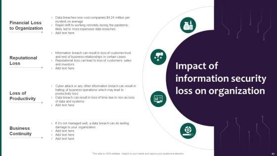 Information_Systems_Security_And_Risk_Management_Plan_Ppt_PowerPoint_Presentation_Complete_Deck_With_Slides_Slide_60.jpg