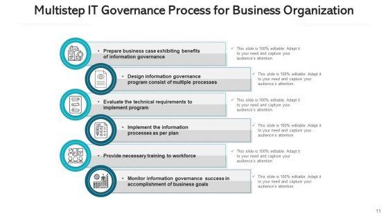 Information_Technology_Administration_Vision_Ppt_PowerPoint_Presentation_Complete_Deck_With_Slides_Slide_11.jpg