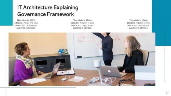 Information_Technology_Administration_Vision_Ppt_PowerPoint_Presentation_Complete_Deck_With_Slides_Slide_3.jpg