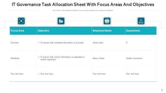 Information_Technology_Administration_Vision_Ppt_PowerPoint_Presentation_Complete_Deck_With_Slides_Slide_9.jpg