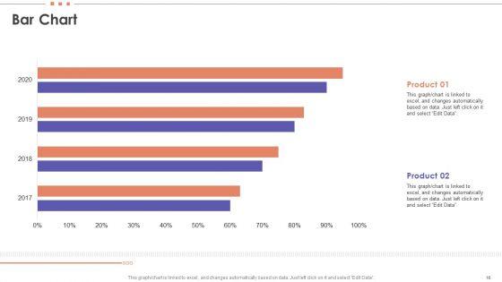 Information_Technology_Balanced_Scorecard_Ppt_PowerPoint_Presentation_Complete_Deck_With_Slides_Slide_16.jpg