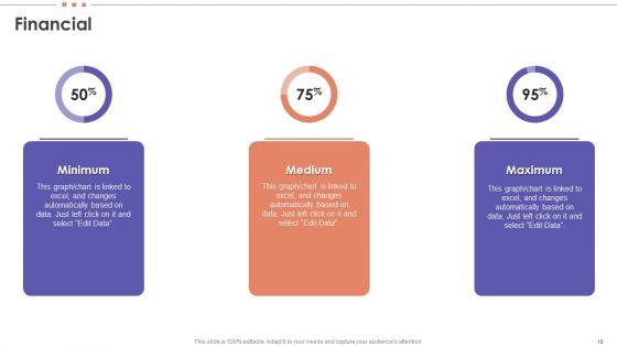 Information_Technology_Balanced_Scorecard_Ppt_PowerPoint_Presentation_Complete_Deck_With_Slides_Slide_18.jpg