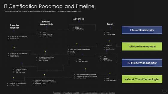 Information_Technology_Certifications_Advantages_IT_Certification_Roadmap_Microsoft_PDF_Slide_1.jpg