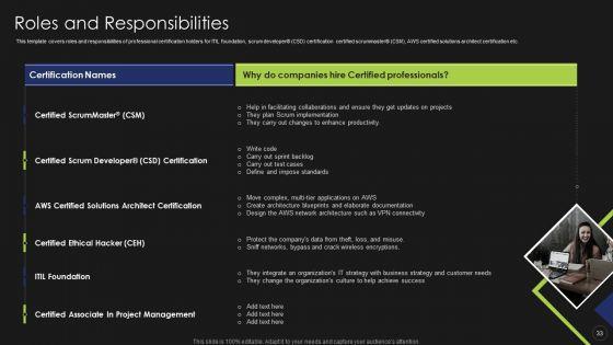 Information_Technology_Certifications_Advantages_Ppt_PowerPoint_Presentation_Complete_Deck_With_Slides_Slide_33.jpg