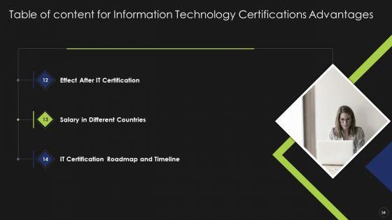 Information_Technology_Certifications_Advantages_Ppt_PowerPoint_Presentation_Complete_Deck_With_Slides_Slide_34.jpg