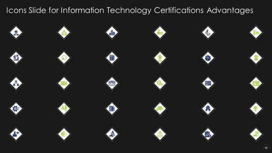 Information_Technology_Certifications_Advantages_Ppt_PowerPoint_Presentation_Complete_Deck_With_Slides_Slide_38.jpg