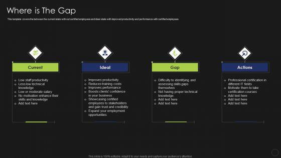 Information_Technology_Certifications_Advantages_Where_Is_The_Gap_Infographics_PDF_Slide_1.jpg