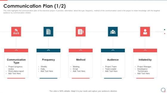 Information_Technology_Change_Implementation_Plan_Communication_Plan_Infographics_PDF_Slide_1.jpg