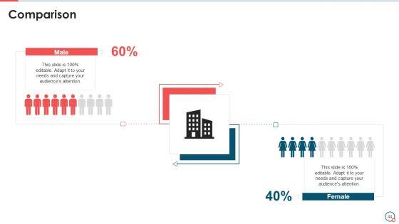Information_Technology_Change_Implementation_Plan_Ppt_PowerPoint_Presentation_Complete_Deck_With_Slides_Slide_44.jpg