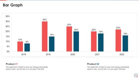 Information_Technology_Change_Implementation_Plan_Ppt_PowerPoint_Presentation_Complete_Deck_With_Slides_Slide_47.jpg