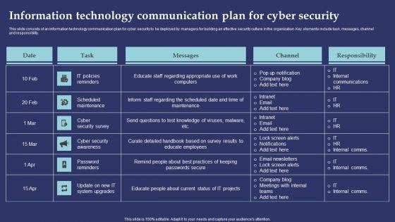 Information_Technology_Communication_Plan_For_Cyber_Security_Information_PDF_Slide_1.jpg