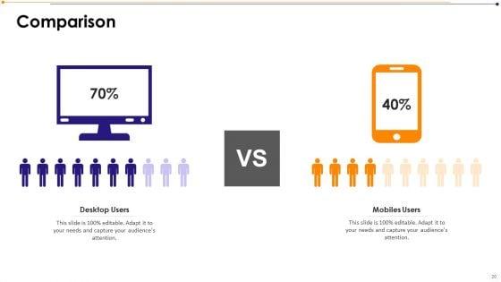 Information_Technology_Community_Institution_Scorecard_Ppt_PowerPoint_Presentation_Complete_Deck_With_Slides_Slide_20.jpg