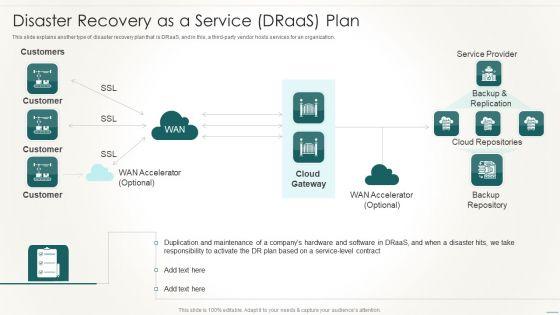 Information_Technology_Disaster_Resilience_Plan_Disaster_Recovery_As_A_Service_Draas_Plan_Pictures_PDF_Slide_1.jpg