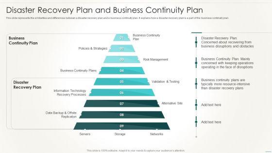 Information_Technology_Disaster_Resilience_Plan_Disaster_Recovery_Plan_And_Business_Themes_PDF_Slide_1.jpg
