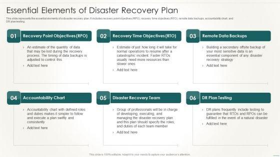 Information_Technology_Disaster_Resilience_Plan_Essential_Elements_Of_Disaster_Recovery_Plan_Introduction_PDF_Slide_1.jpg