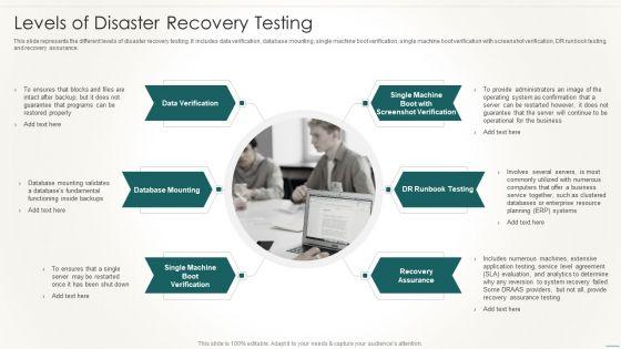 Information_Technology_Disaster_Resilience_Plan_Levels_Of_Disaster_Recovery_Testing_Mockup_PDF_Slide_1.jpg