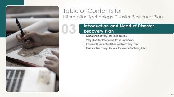 Information_Technology_Disaster_Resilience_Plan_Ppt_PowerPoint_Presentation_Complete_Deck_With_Slides_Slide_12.jpg