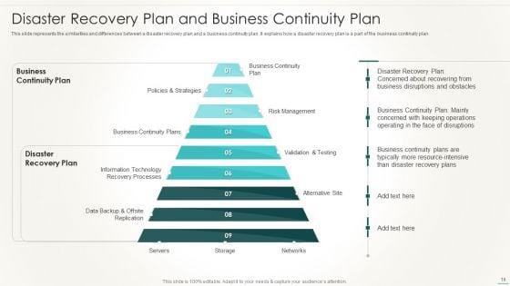 Information_Technology_Disaster_Resilience_Plan_Ppt_PowerPoint_Presentation_Complete_Deck_With_Slides_Slide_16.jpg
