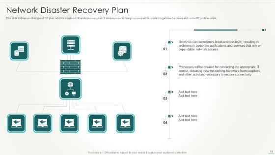 Information_Technology_Disaster_Resilience_Plan_Ppt_PowerPoint_Presentation_Complete_Deck_With_Slides_Slide_19.jpg