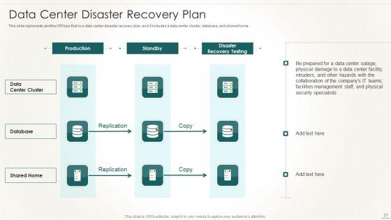 Information_Technology_Disaster_Resilience_Plan_Ppt_PowerPoint_Presentation_Complete_Deck_With_Slides_Slide_21.jpg