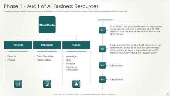 Information_Technology_Disaster_Resilience_Plan_Ppt_PowerPoint_Presentation_Complete_Deck_With_Slides_Slide_26.jpg