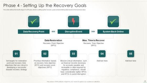 Information_Technology_Disaster_Resilience_Plan_Ppt_PowerPoint_Presentation_Complete_Deck_With_Slides_Slide_29.jpg