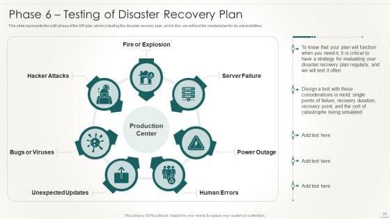 Information_Technology_Disaster_Resilience_Plan_Ppt_PowerPoint_Presentation_Complete_Deck_With_Slides_Slide_31.jpg