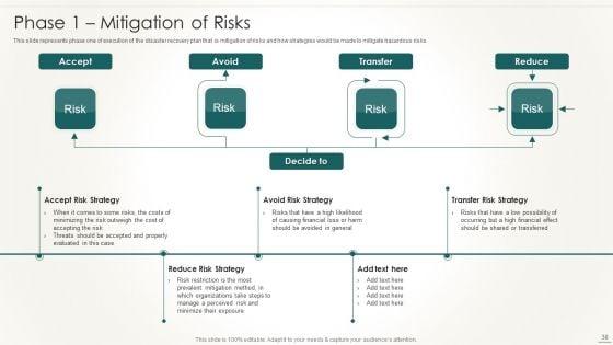 Information_Technology_Disaster_Resilience_Plan_Ppt_PowerPoint_Presentation_Complete_Deck_With_Slides_Slide_38.jpg