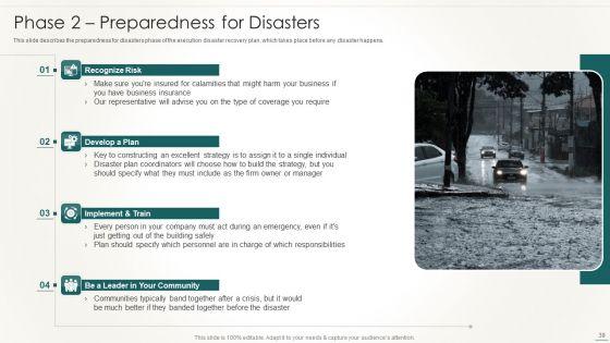Information_Technology_Disaster_Resilience_Plan_Ppt_PowerPoint_Presentation_Complete_Deck_With_Slides_Slide_39.jpg
