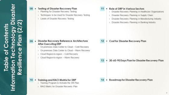 Information_Technology_Disaster_Resilience_Plan_Ppt_PowerPoint_Presentation_Complete_Deck_With_Slides_Slide_4.jpg