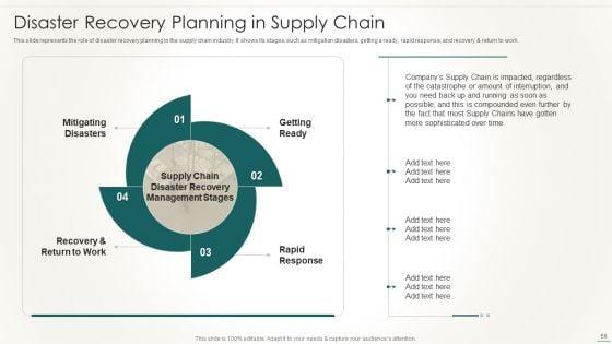 Information_Technology_Disaster_Resilience_Plan_Ppt_PowerPoint_Presentation_Complete_Deck_With_Slides_Slide_56.jpg