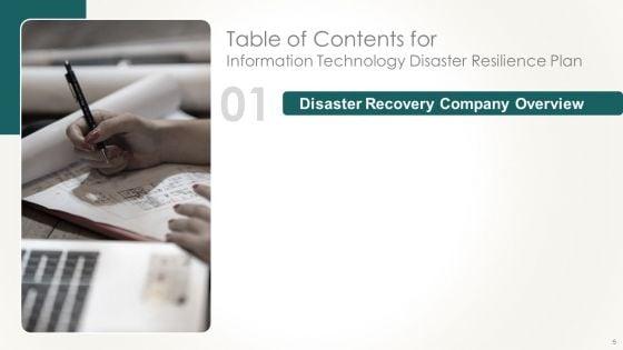 Information_Technology_Disaster_Resilience_Plan_Ppt_PowerPoint_Presentation_Complete_Deck_With_Slides_Slide_5.jpg