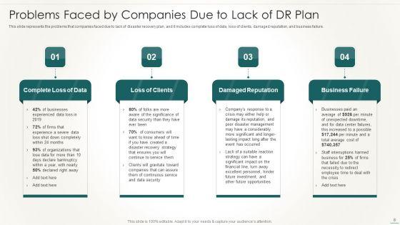 Information_Technology_Disaster_Resilience_Plan_Ppt_PowerPoint_Presentation_Complete_Deck_With_Slides_Slide_8.jpg