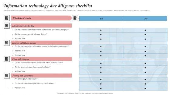 Information_Technology_Due_Diligence_Checklist_Merger_And_Integration_Procedure_Playbook_Pictures_PDF_Slide_1.jpg