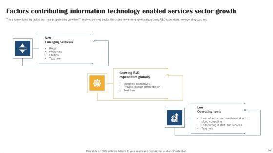Information_Technology_Enabled_Services_Ppt_PowerPoint_Presentation_Complete_Deck_With_Slides_Slide_10.jpg